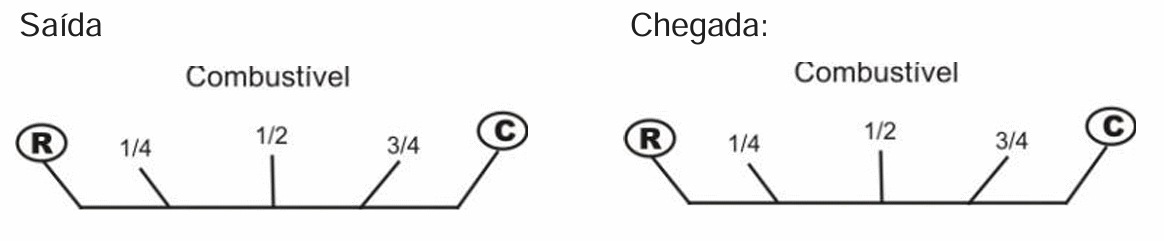 Quantidade Combustível